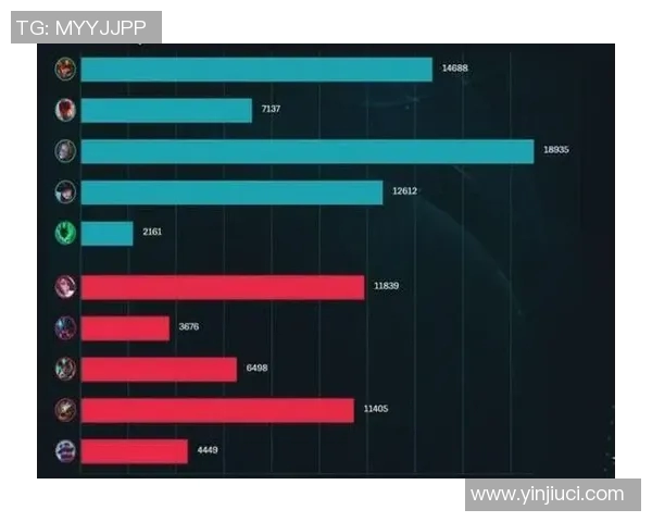 洲际赛最新积分榜揭晓EDG凭借50分稳居第一名