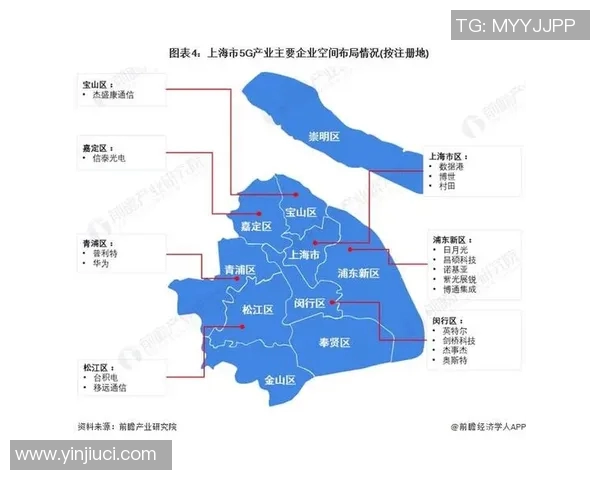 上海足球队的节奏探讨与发展现状分析