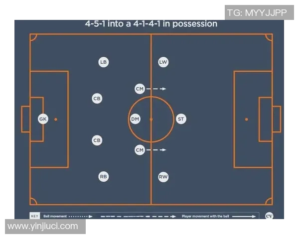 上海足球队防守反击战术解析及其成败得失的深度剖析 上海足球队防守反击战术解析及其成败得失的深度剖析