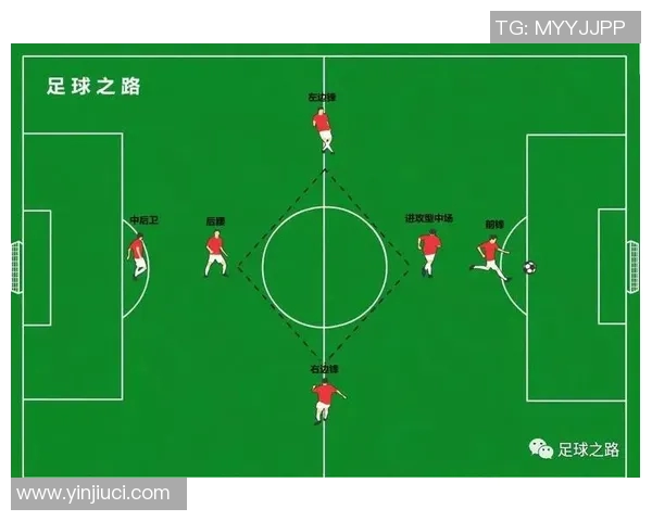 武汉足球队技术解析：从战术布局到球员素质的全面剖析
